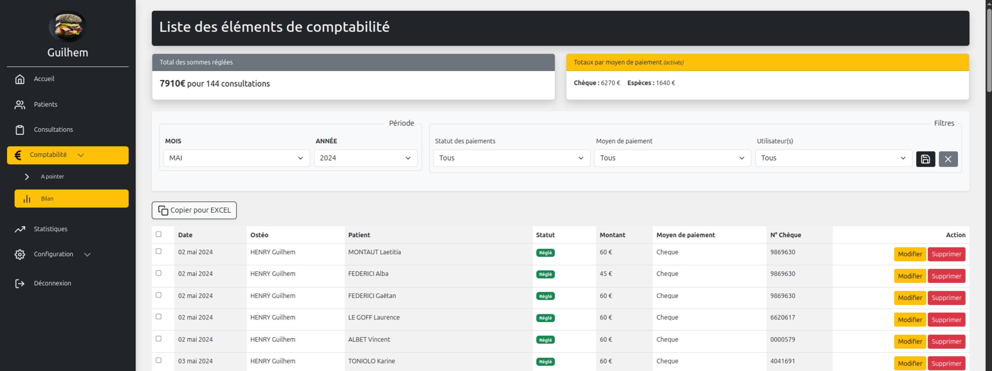 Statistiques GHosteo